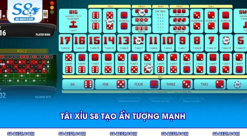 Tài xỉu S8 tạo ấn tượng mạnh